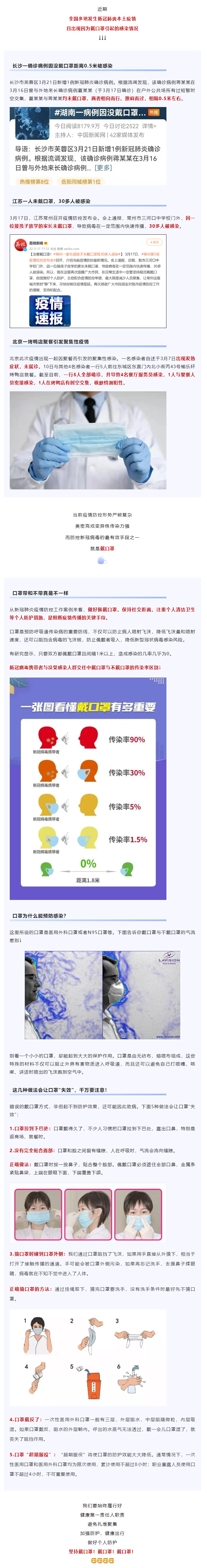 【疫情防控不松懈】距離0.5米被感染！戴口罩真的很重要！.png